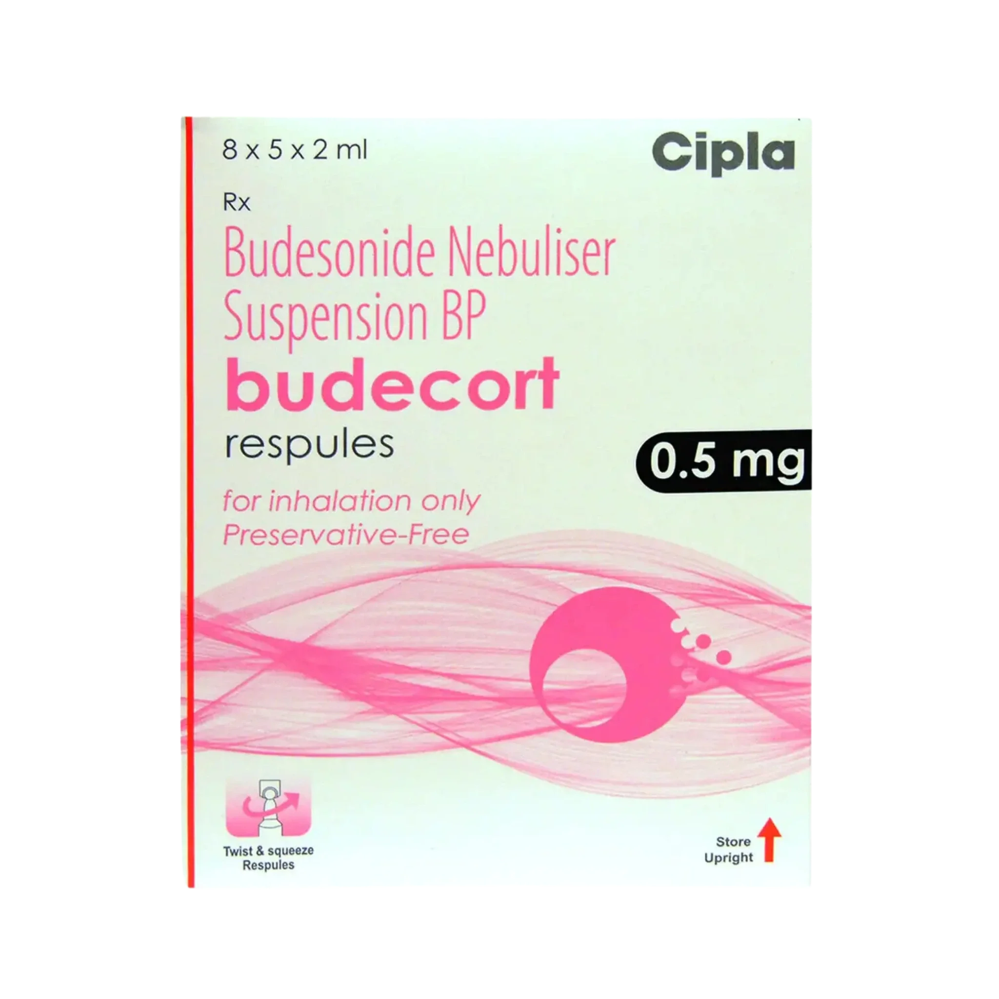 BUDECORT 0.5MG RESPULES