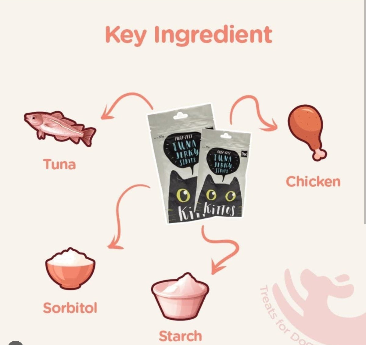 KITTOS TUNA JERKY STRIPS