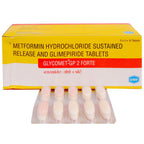 GLYCOMET GP2 FORTE TABLET